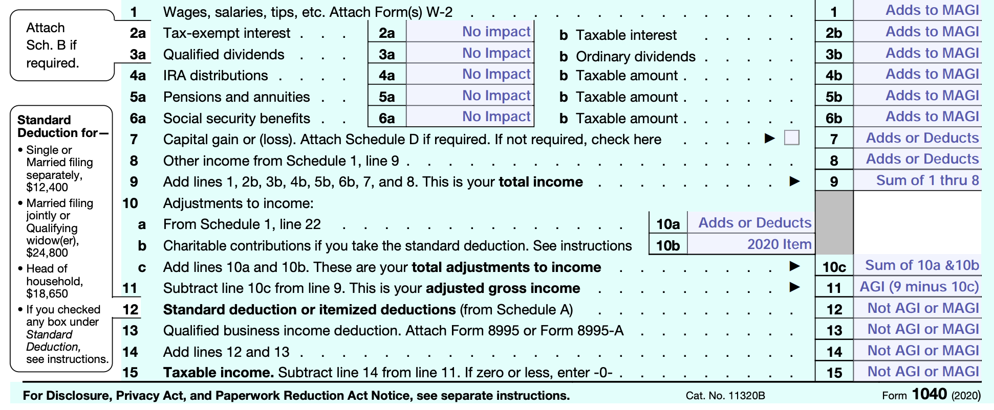 Form 1040 reference